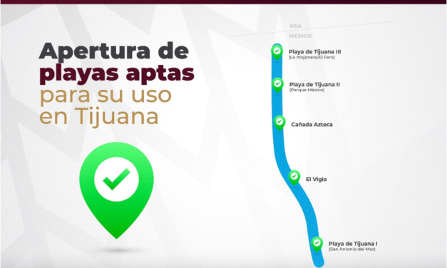 SE APERTURAN CINCO PLAYAS EN TIJUANA PARA USO RECREATIVO